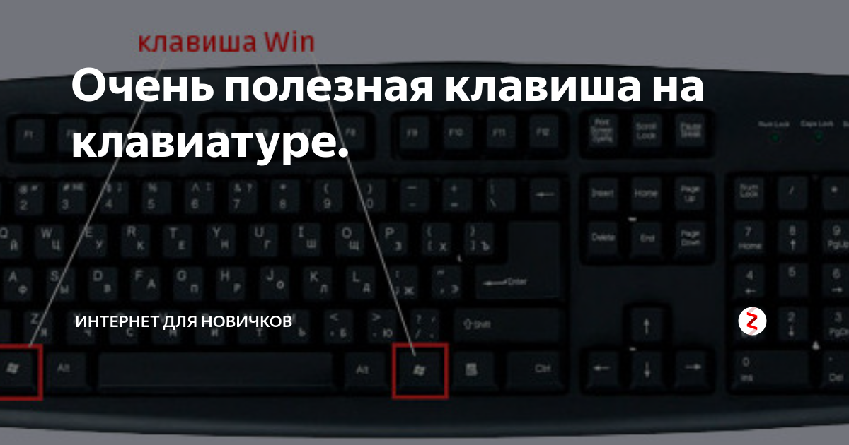 Как на ноутбуке включить плюс