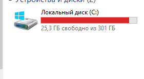 Что такое жесткий, локальный и системный диски - просто и понятно