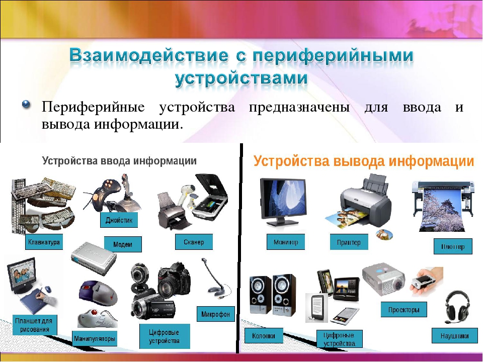 Урок 4. внешнее устройство компьютера (пк) | it-уроки