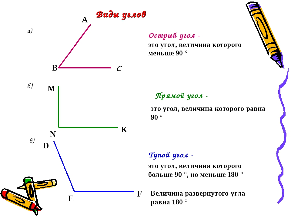 Градус цельсия значок alt