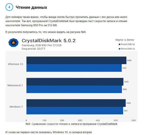 Что лучше, windows 7 или windows 10: сравнительная таблица