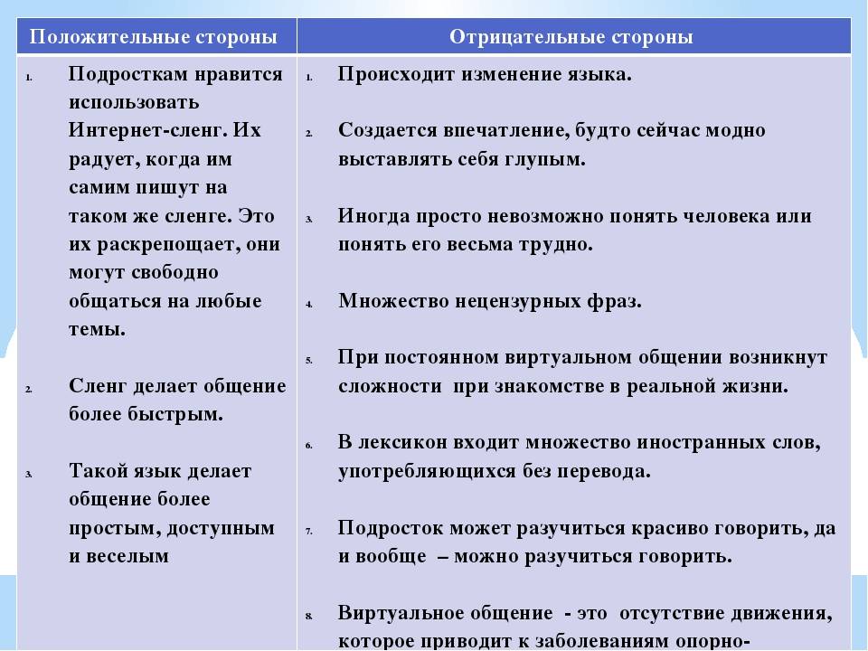Проблемы с недостаточной и чрезмерной разверткой при подключении телевизора к пк: как исправить | итигик