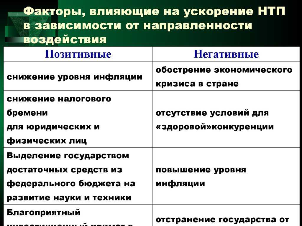 Как подключить ноутбук к телевизору по wifi дублировать изображение с экрана, чтобы на тв смотреть фильмы с компьютера?