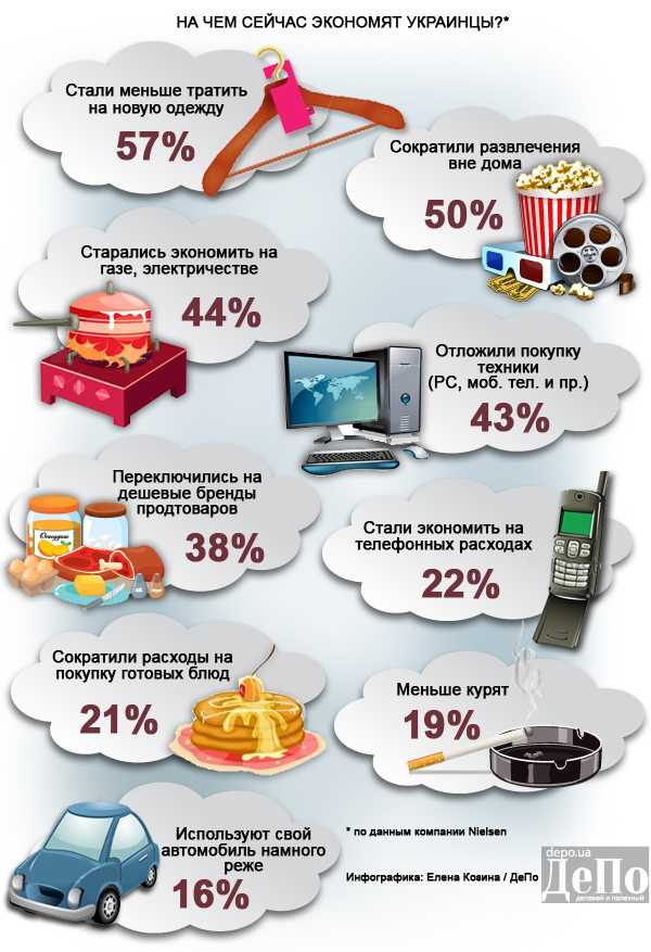 Как и на что могут накопить деньги школьники