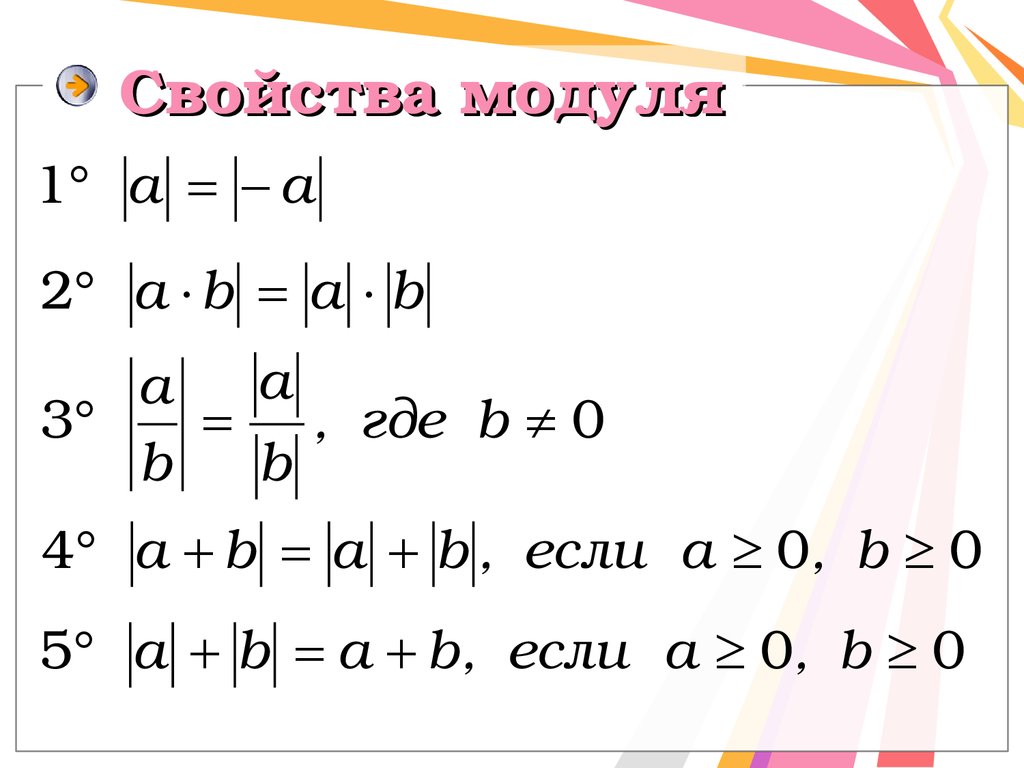 Как поставить знак модуля (прямые скобки, палки) на клавиатуре компьютера?