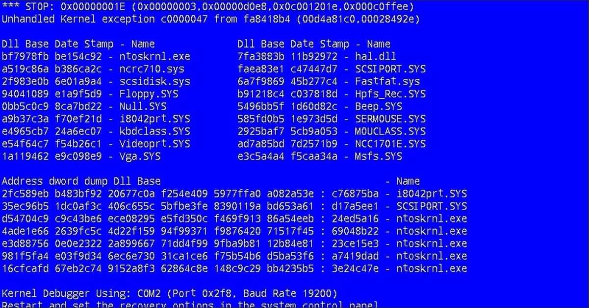 Microsoft: 5 величайших успехов и неудач