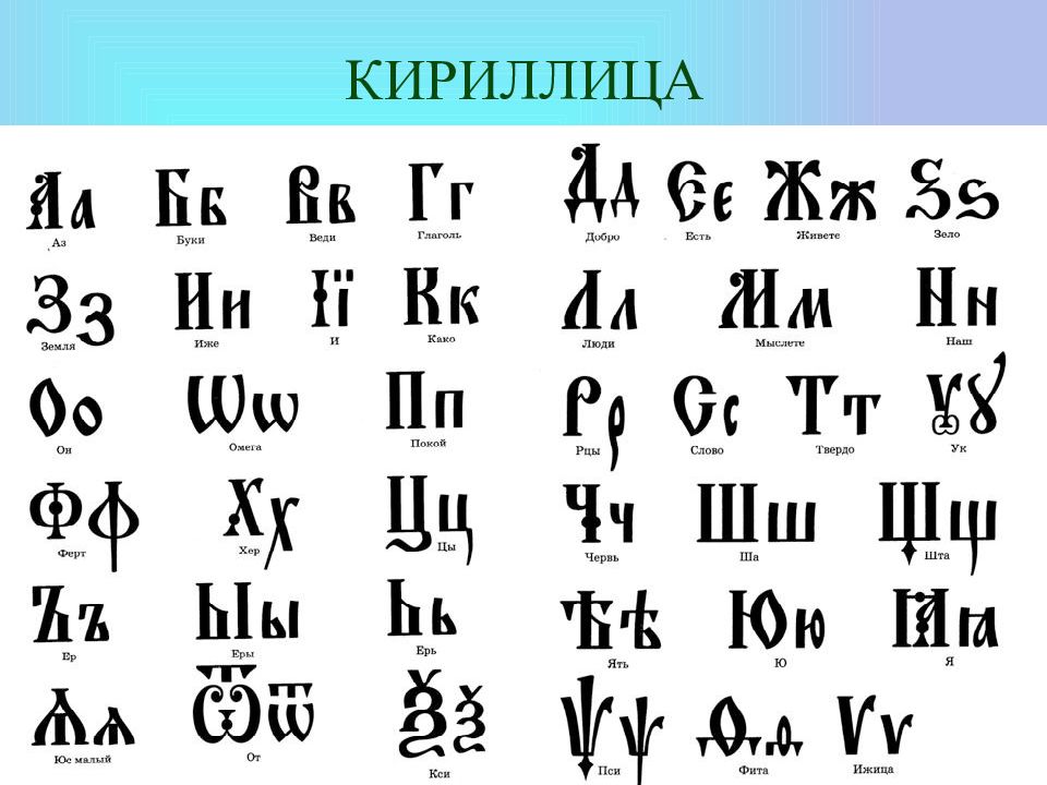 Как написать на кириллице в телефоне: подробный гайд