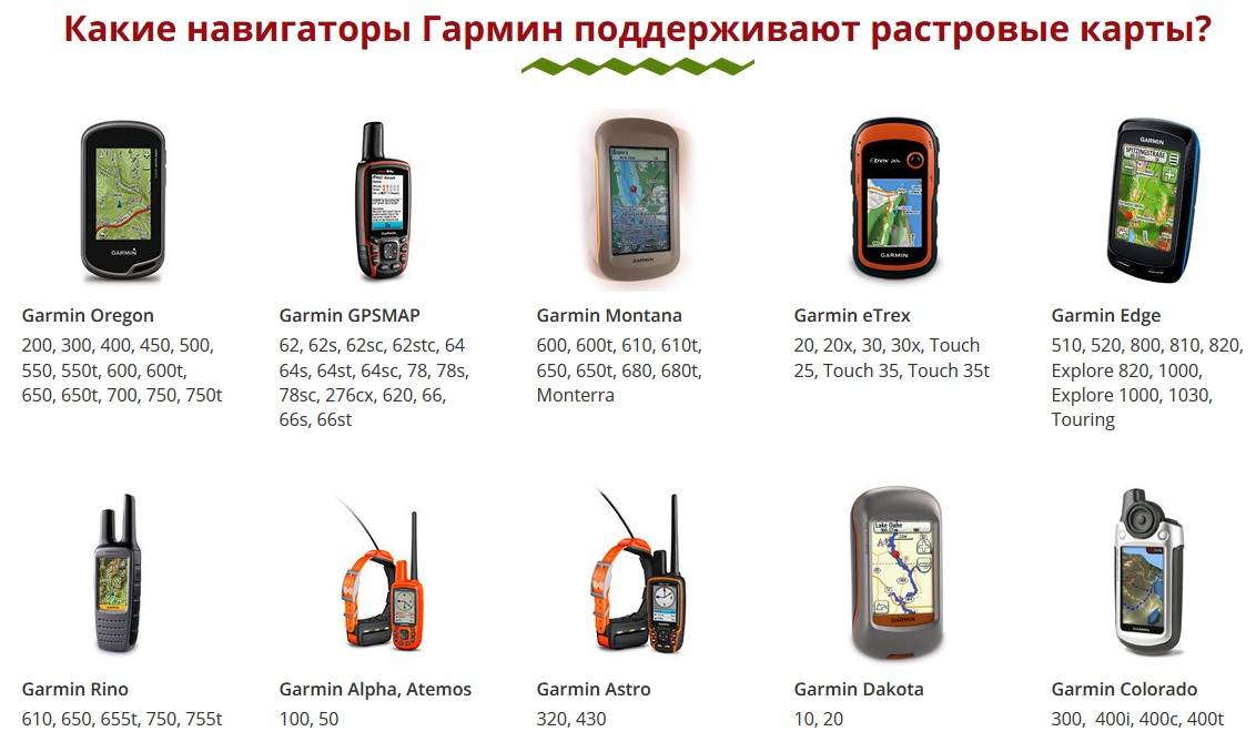 Три способа для обновления навигатора (два через компьютер)