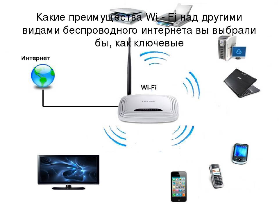 Как узнать какой wi-fi адаптер стоит в ноутбуке: использование специальных программ