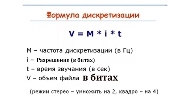 Документы объемом 40 мбайт можно передать с одного компьютера на другой двумя способами