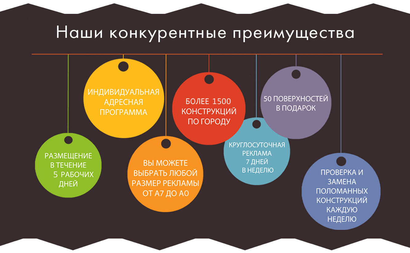 Лучшие кроссплатформенные игры на android, в которые стоит сыграть