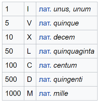 How to type e with accent marks (è,é,ê,ë) on keyboard (2023 updated) - how to type anything