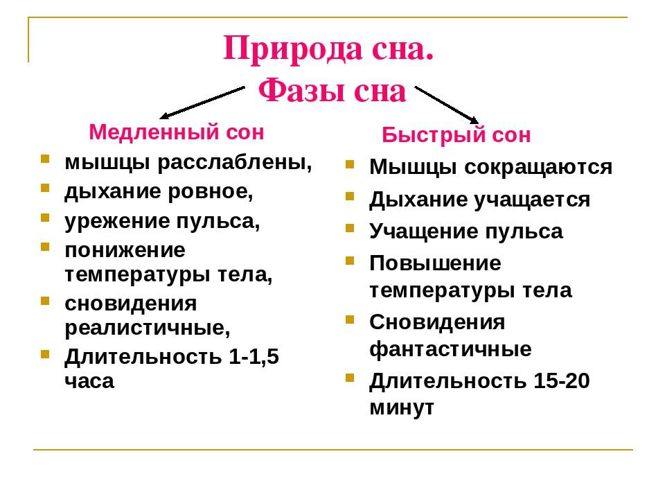 Самый простой способ спрятать диск целиком в windows - zawindows.ru
