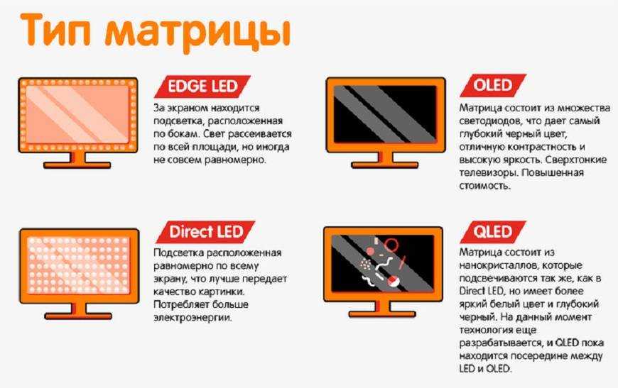 Как узнать матрицу ноутбука