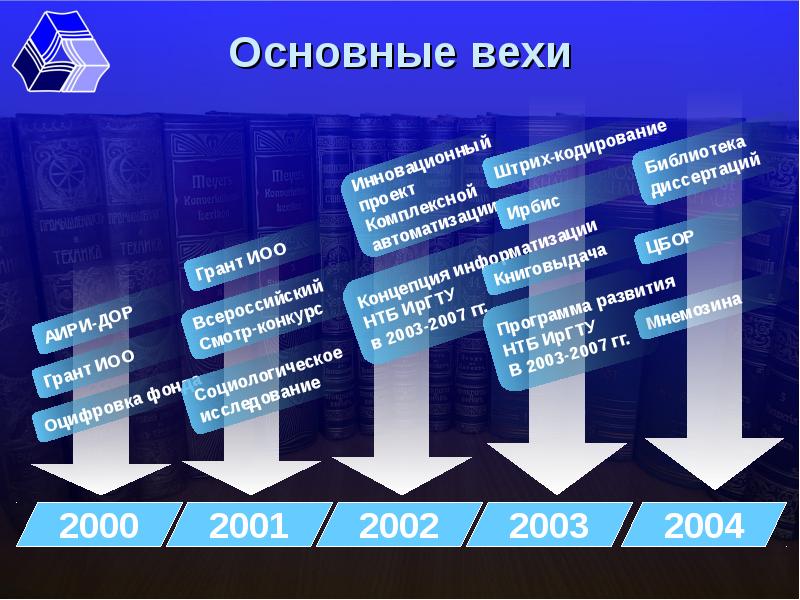 История создания компании asus - querysphinx