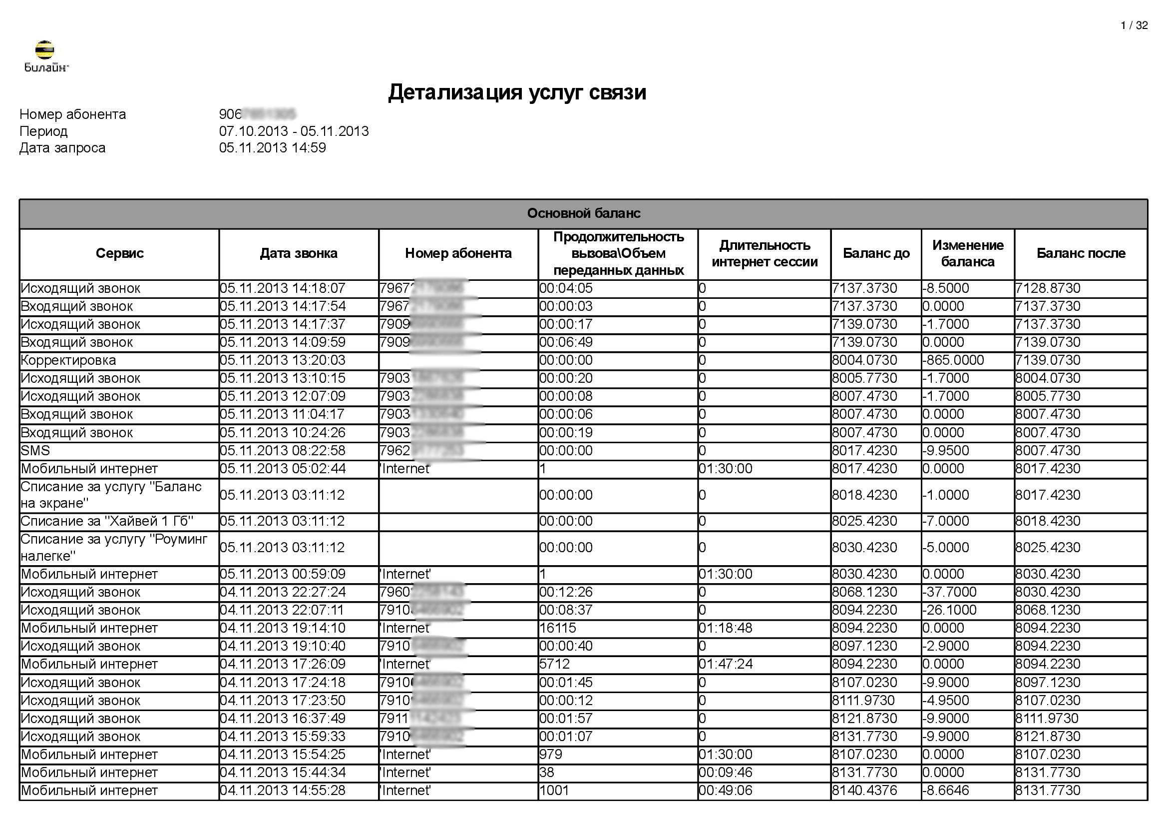 Как посмотреть историю звонков в личном кабинете билайн