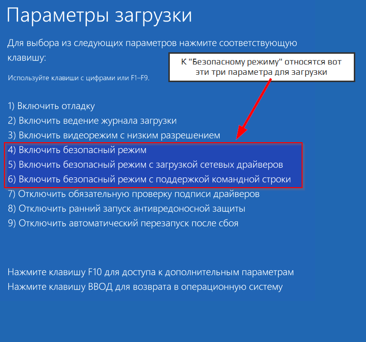 Как избавиться от «подготовка windows. не выключайте компьютер»?