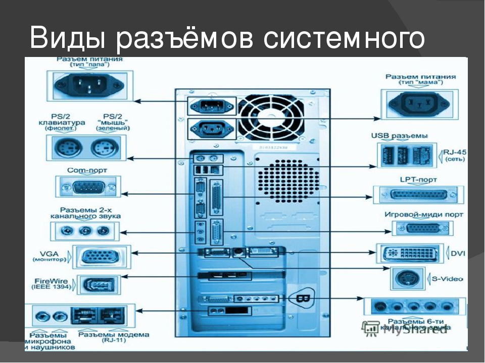 Какие бывают разъемы на звуковой карте в компьютере и для чего?