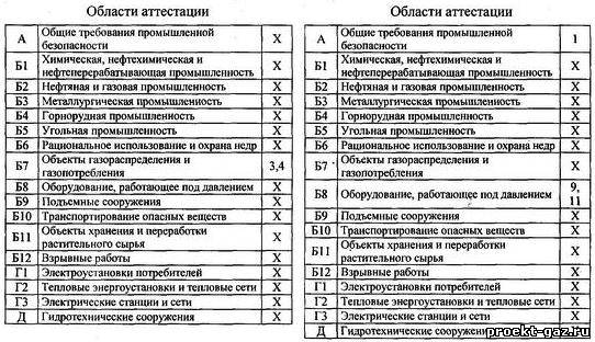 Обновлен официальный интернет-портал президента беларуси
