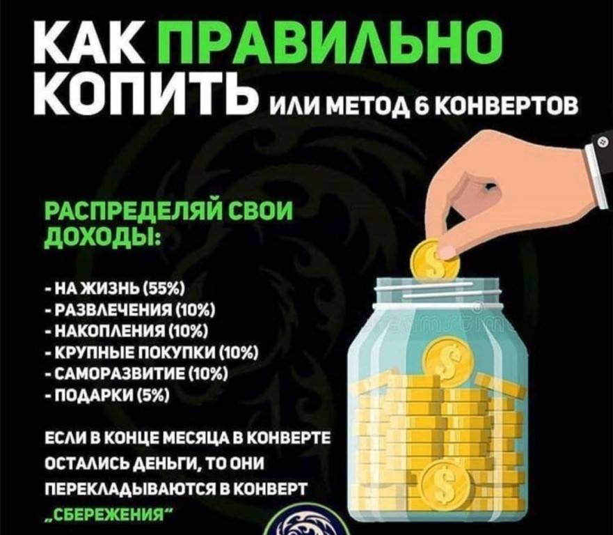 Что делать, если в вашей семье проблема денег