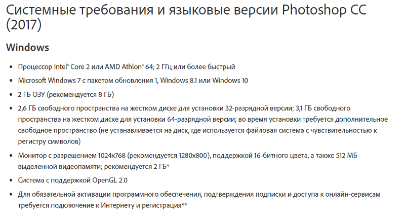 Для запуска и использования Photoshop компьютер должен соответствовать минимальным техническим характеристикам указанным ниже