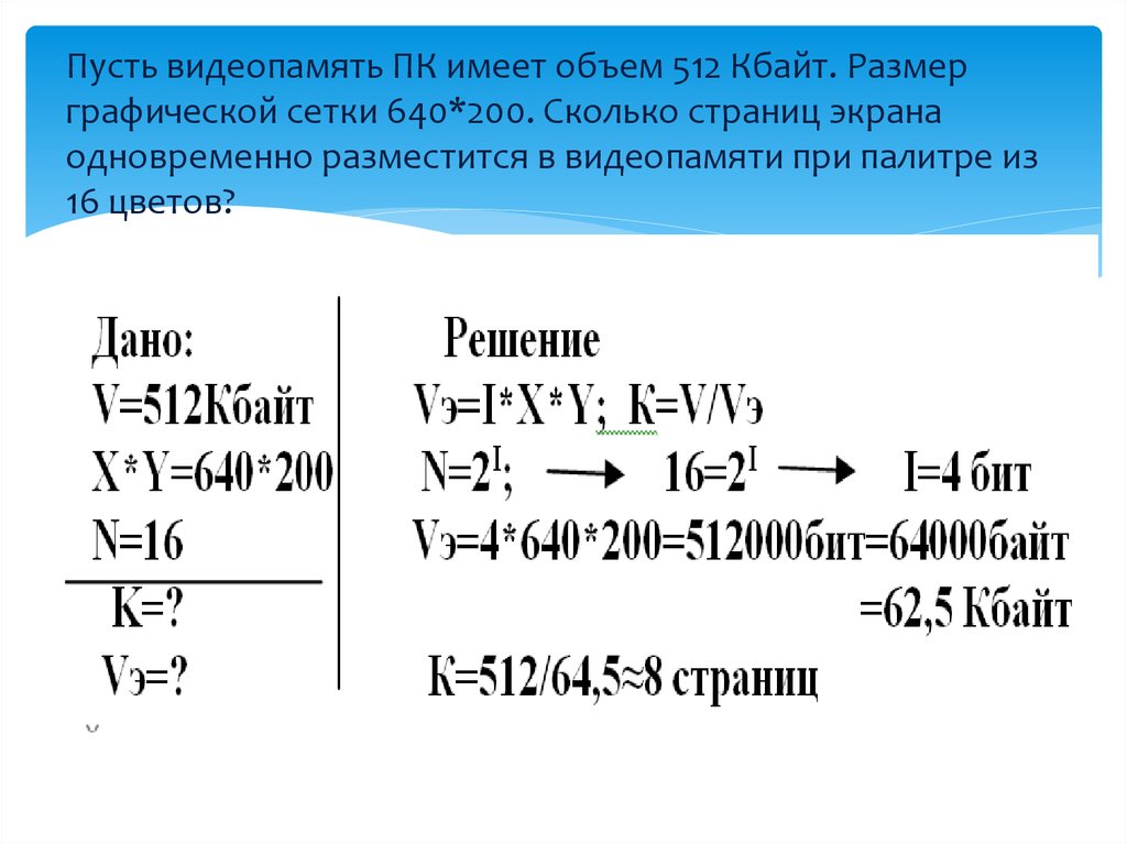 Урок 24кодирование изображения. работа с растровым графическим редактором