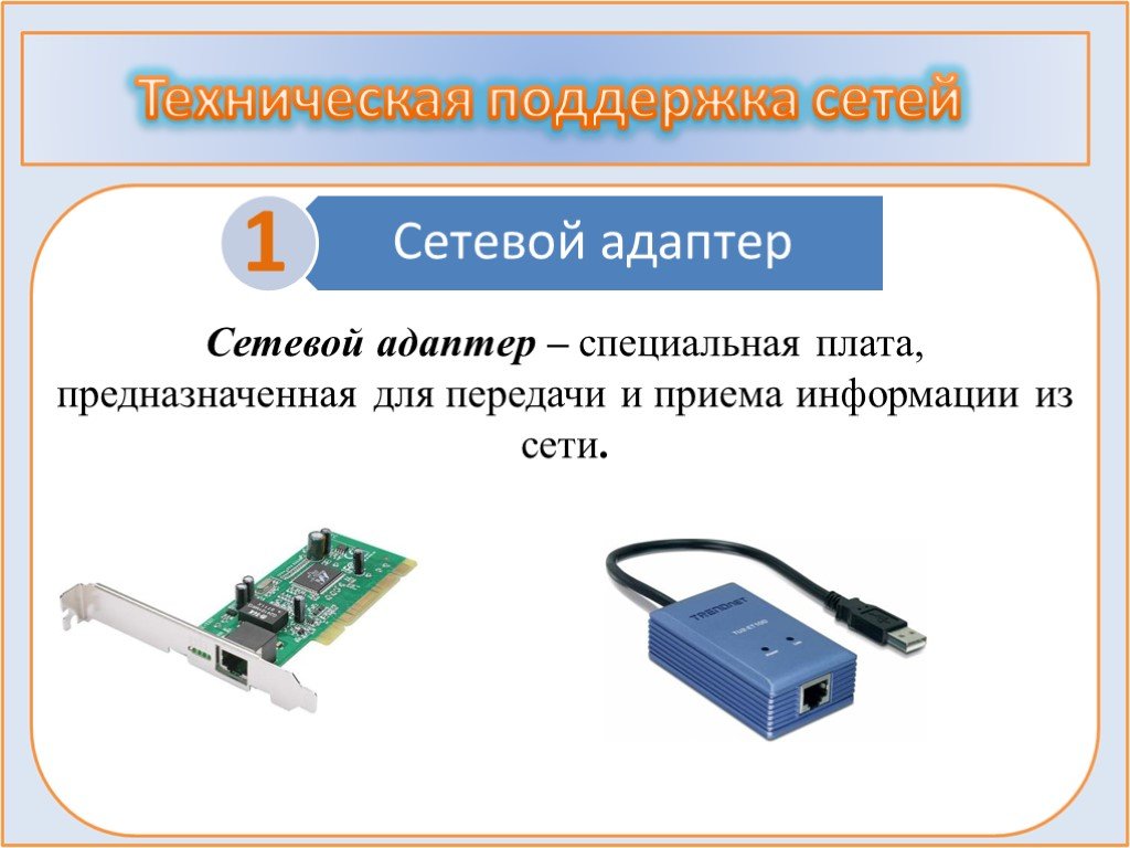 Меня просто заваливают письмами с вопросами Адаптер что это для чего нужен и как он выглядит В век современных технологий можно постоянно слышать это