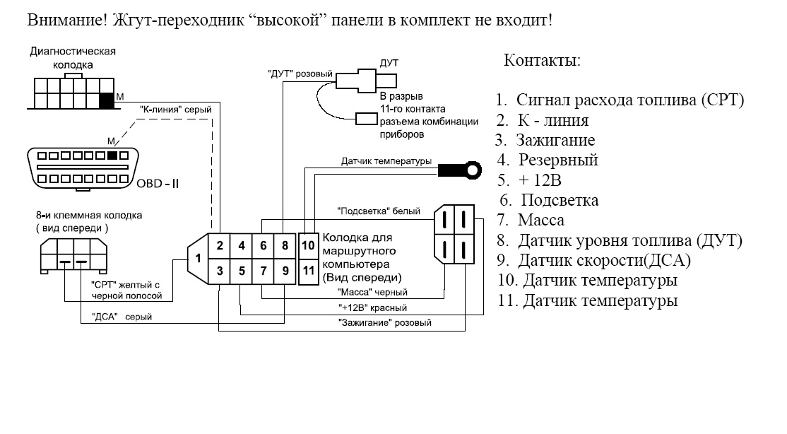Почему пищит бортовой компьютер штат