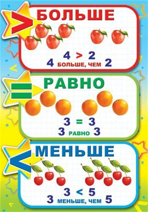 Как пишется знак больше и меньше картинки
