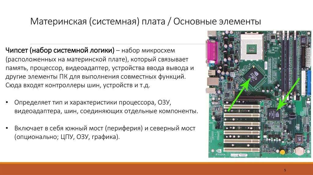 Что значит оперативная память распаяна