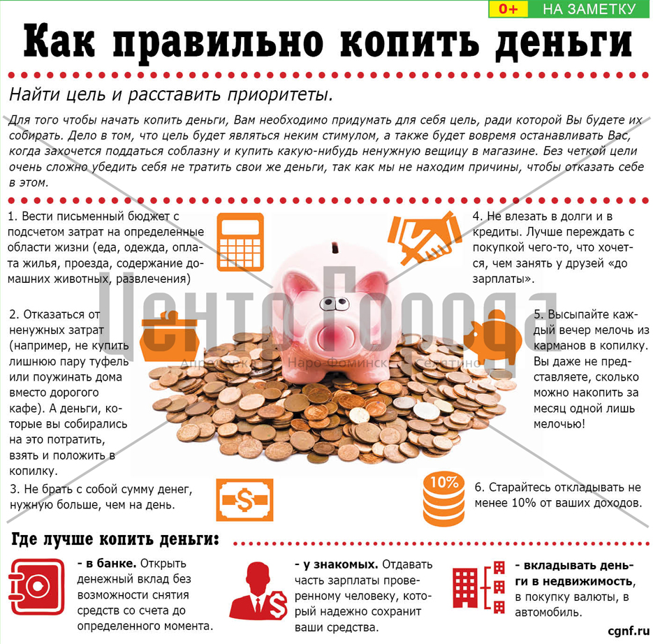 Проблема денег в семье – что делать?