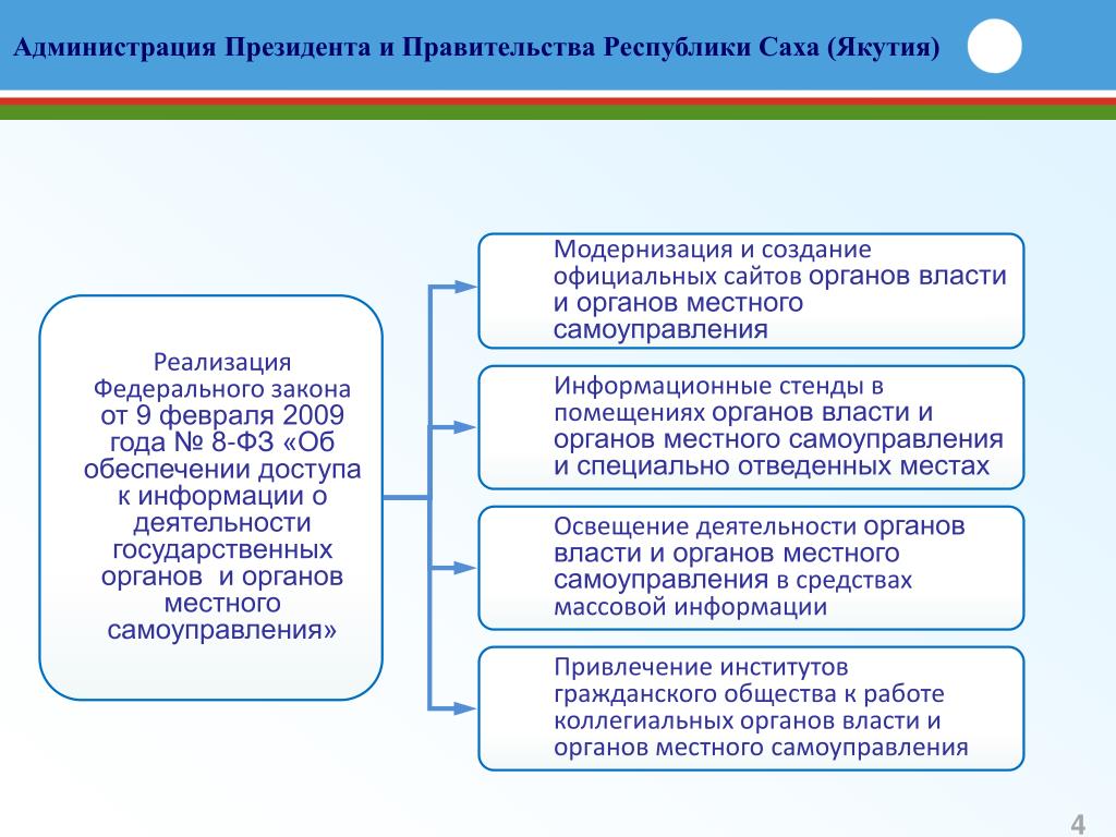 A35fb dns: обзор ноутбука с клавиатурой для профессионального использования