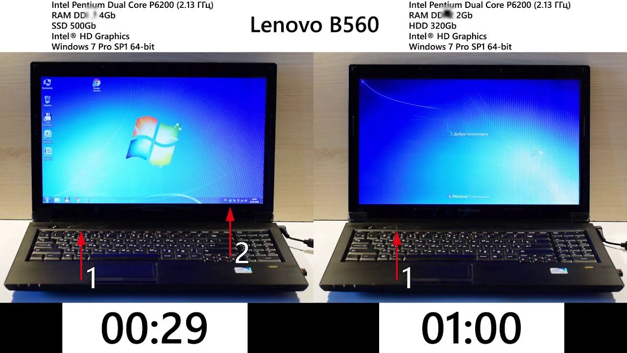 Upgrade your lenovo b560 laptop with intel i5 560m processor!