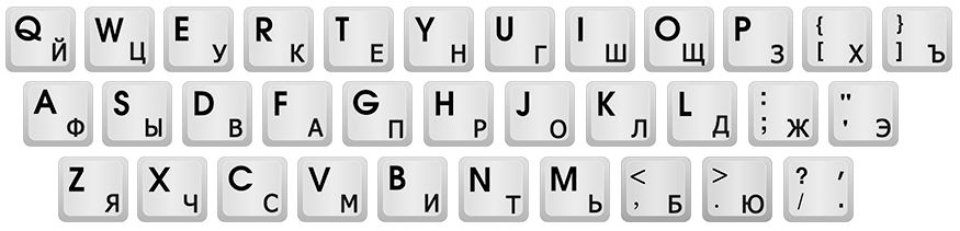 Что означает кнопка space на клавиатуре ноутбука