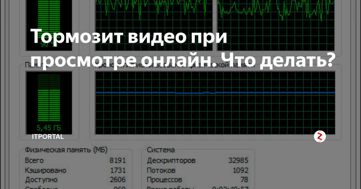 Тормозит видео в браузере: почему лагает видео и что делать