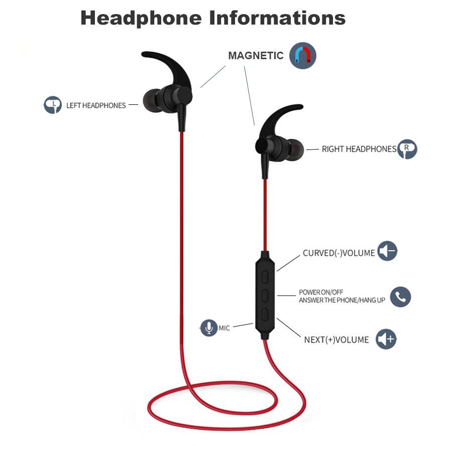 Как подключить bluetooth наушники к компьютеру