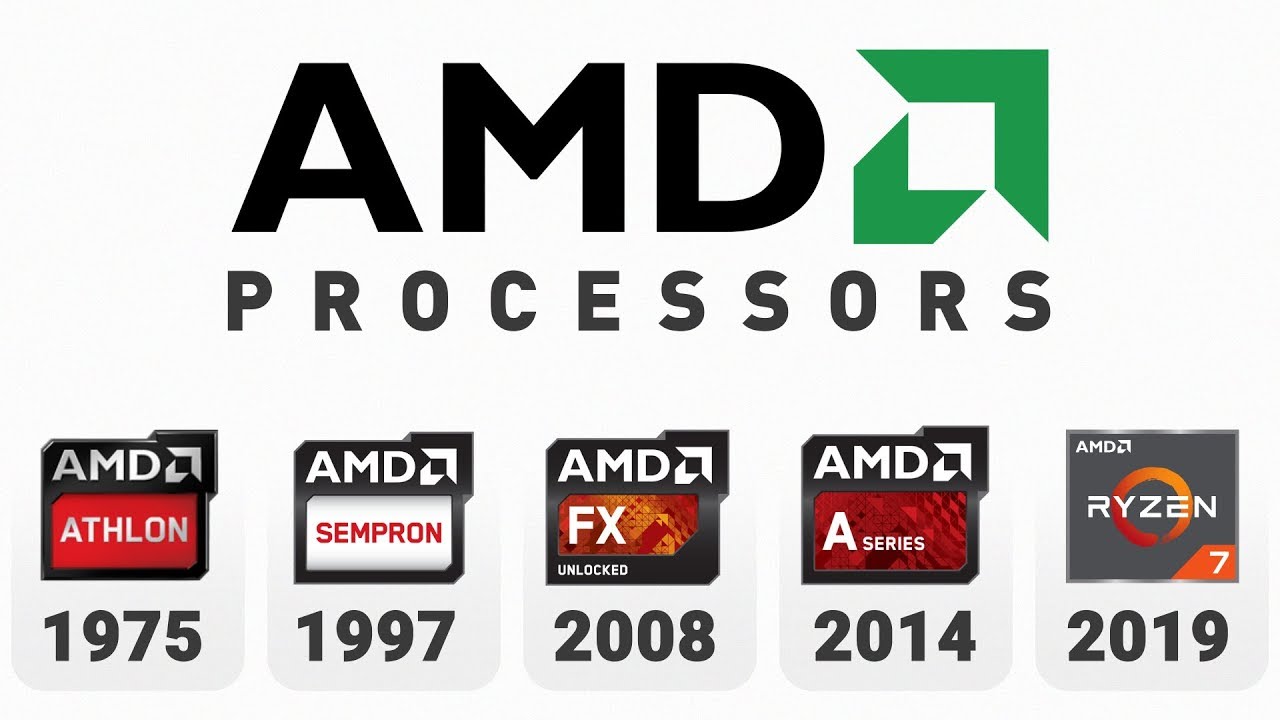 Amd выпустила уникальные процессоры на полностью новой архитектуре. видео
