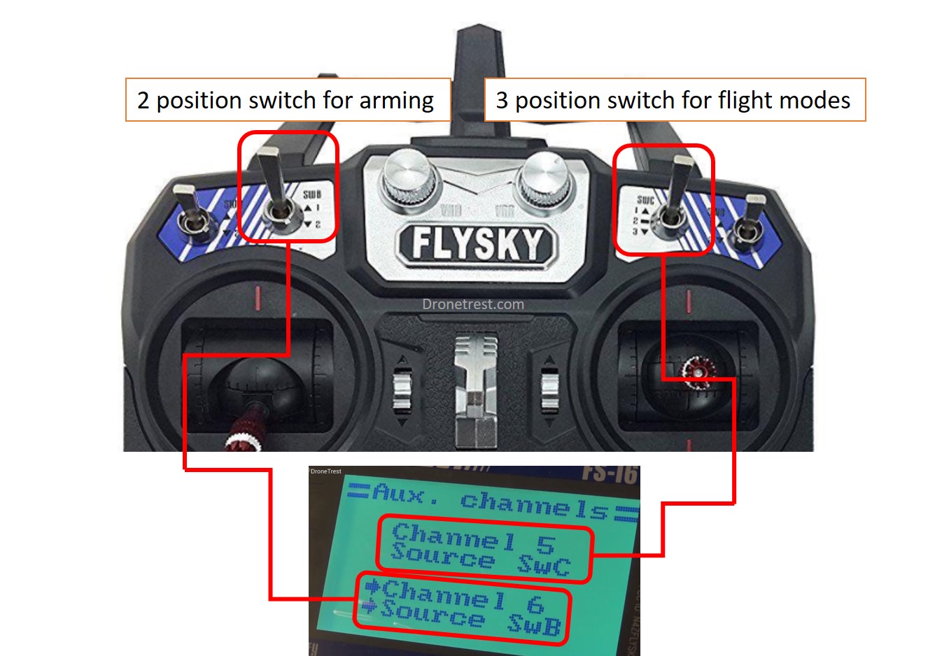 Flysky fs-i6 — rc wiki