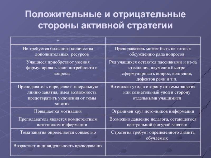 Как передать изображение и видео с ноутбука на телевизор