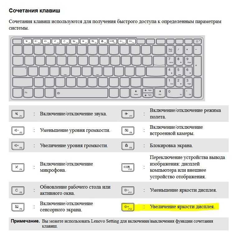 3 способа, которыми можно без кнопки включения включить ноутбук и режим сна