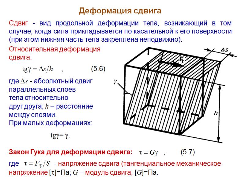 Клавиши клавиатуры