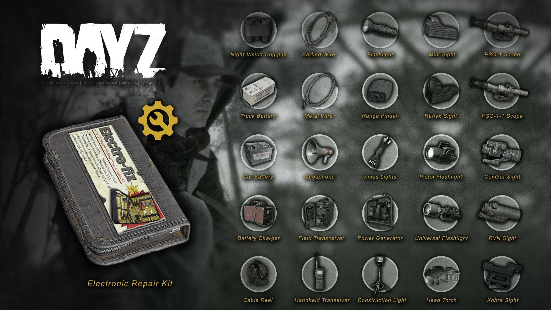 Гайд для новичков dayz — разбор основ игры, карта, полезные советы