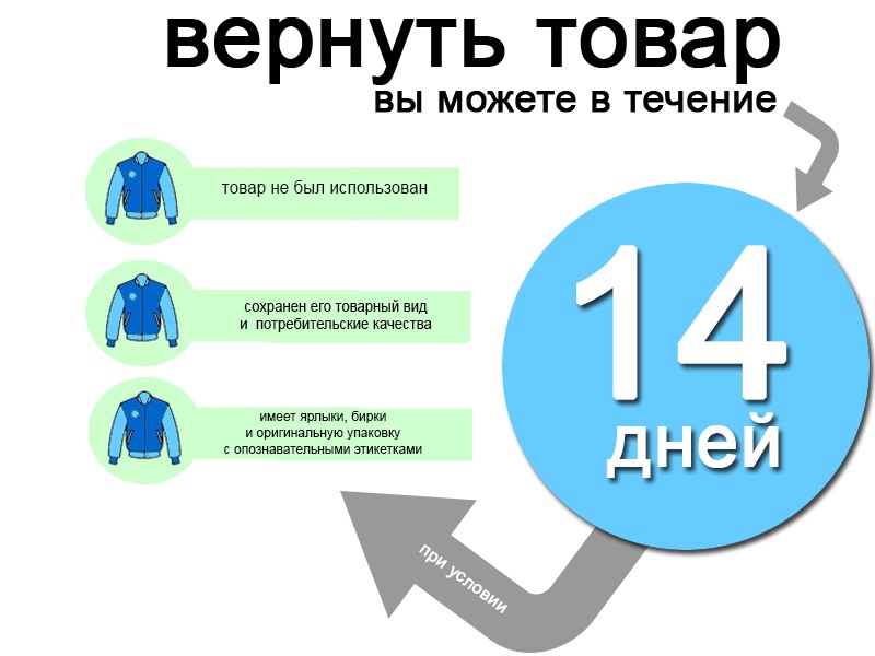 Как подготовить ноутбук к возврату? | блог comfy