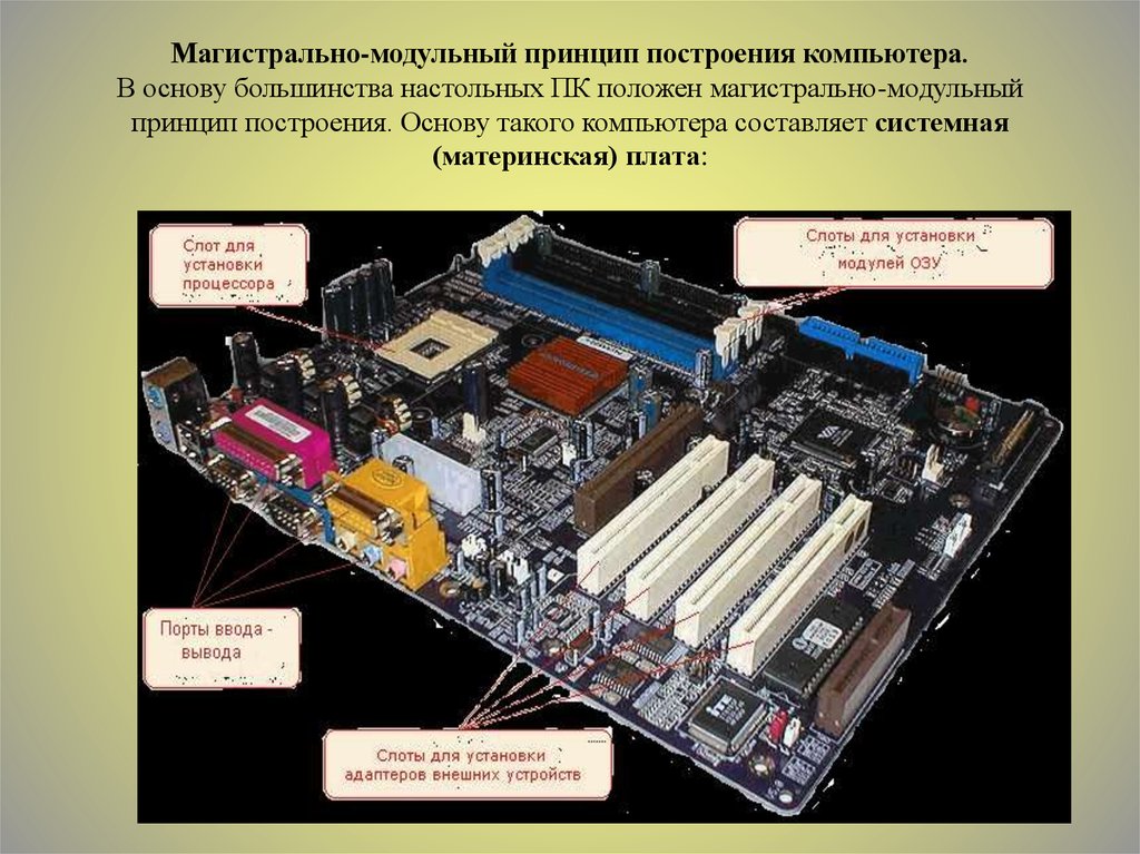 Из чего состоит компьютер какие устройства входят в состав персонального компьютера и каково их назначение? подробный разбор и общие рекомендации