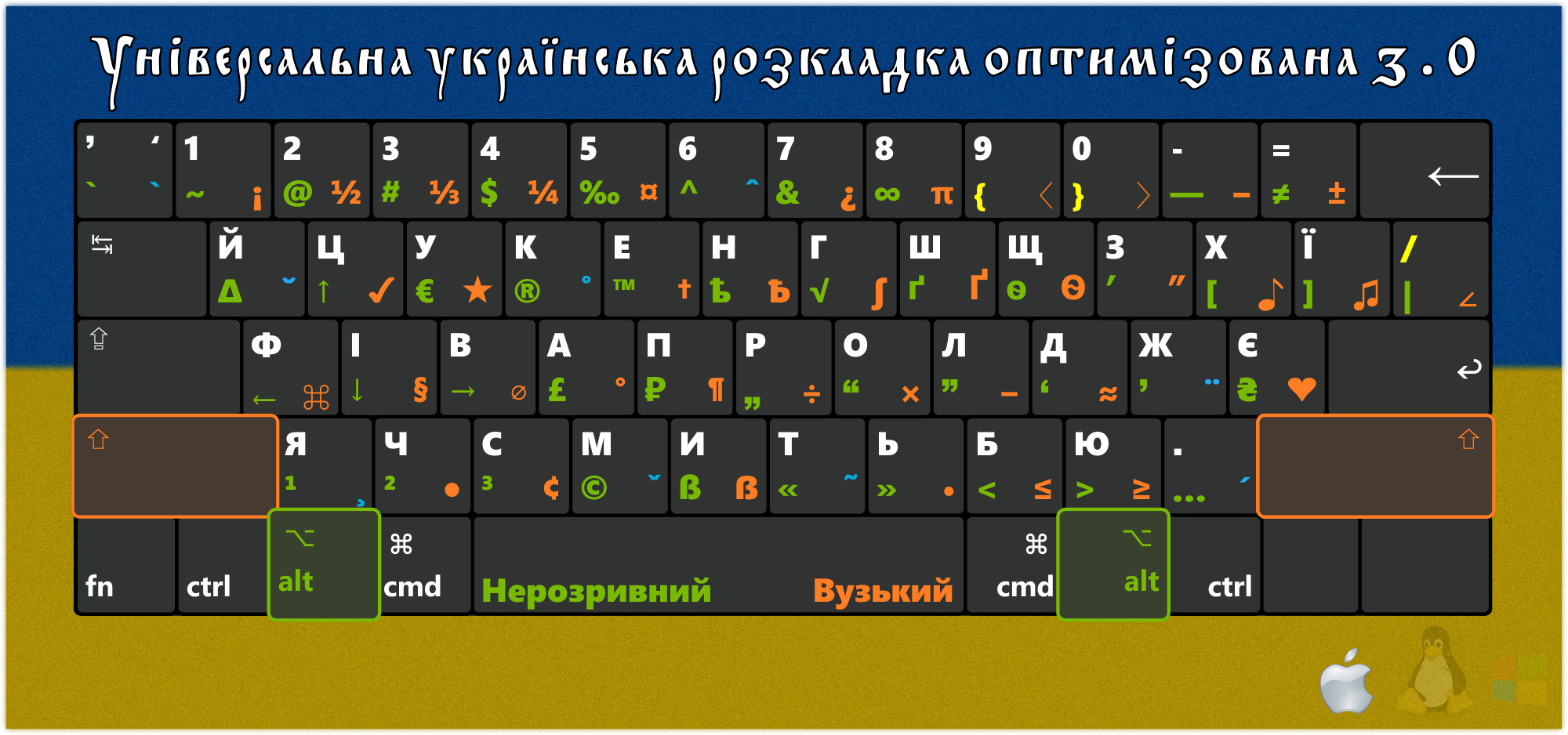 Не переключается язык на клавиатуре в windows 10