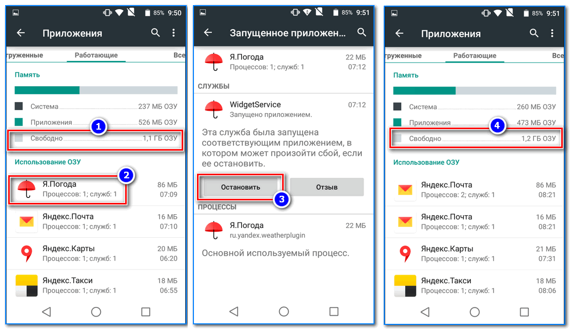 Оперативная память: разрушаем мифы • glashkoff.com