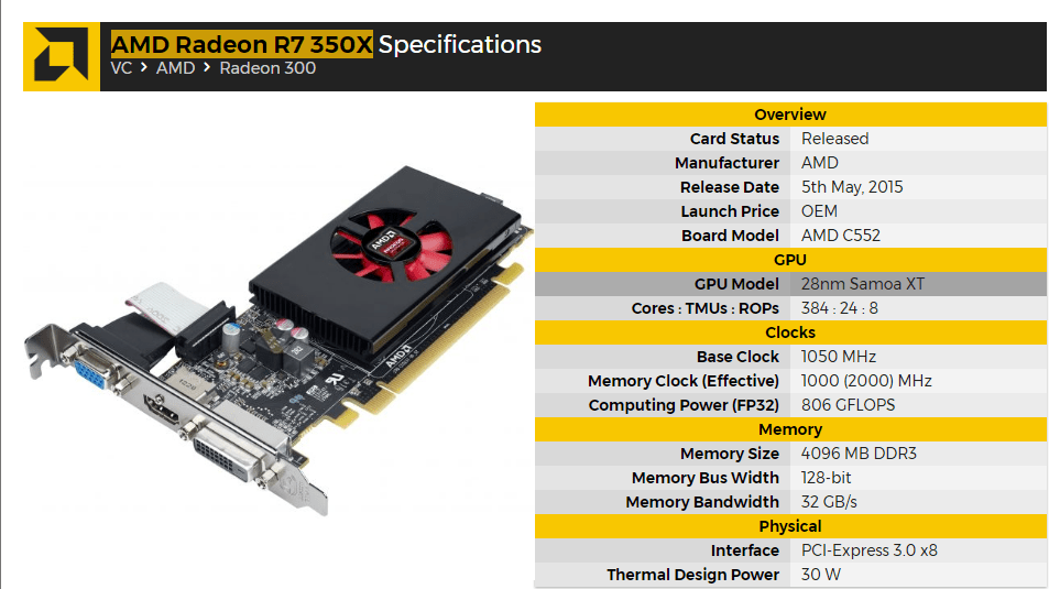 Amd radeon 530: технические характеристики и тесты