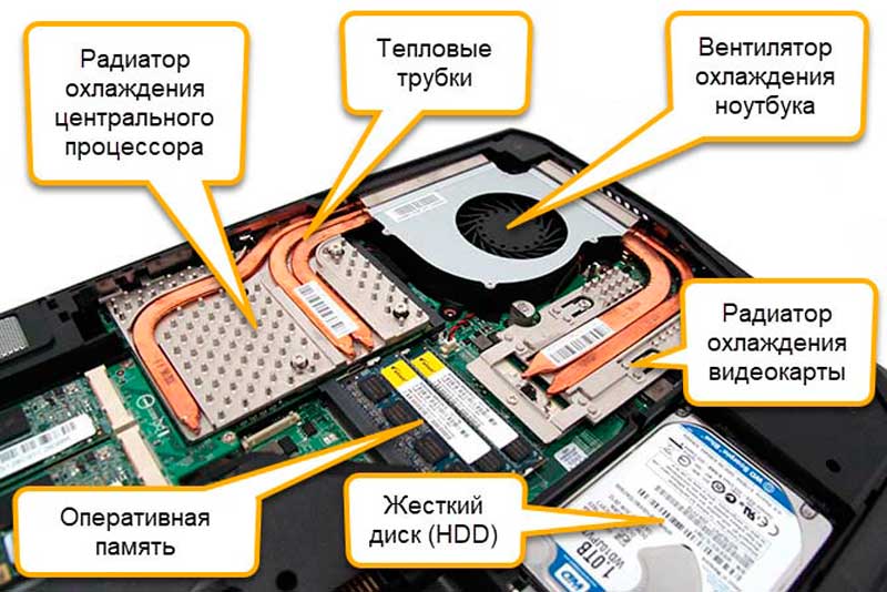 Как отключить dr web scanning engine?