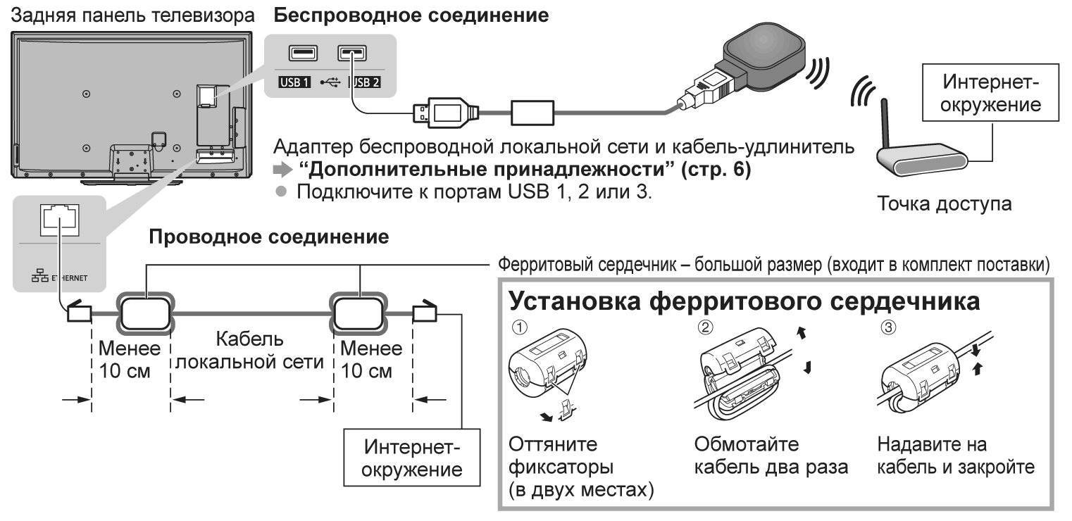 Android не распознает usb, только зарядка: как исправить