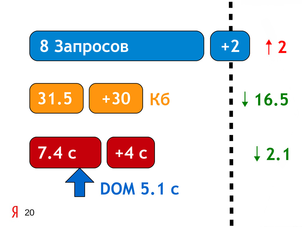 Как правильно вставить диск в дисковод компьютера?